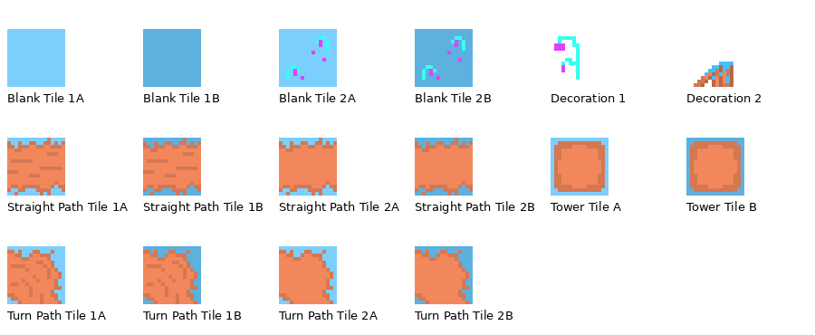 Theme 2 tiles