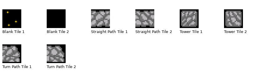 Theme 3 tiles